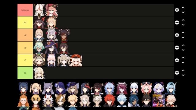 Мой тирлист тейватских женщин смотреть онлайн