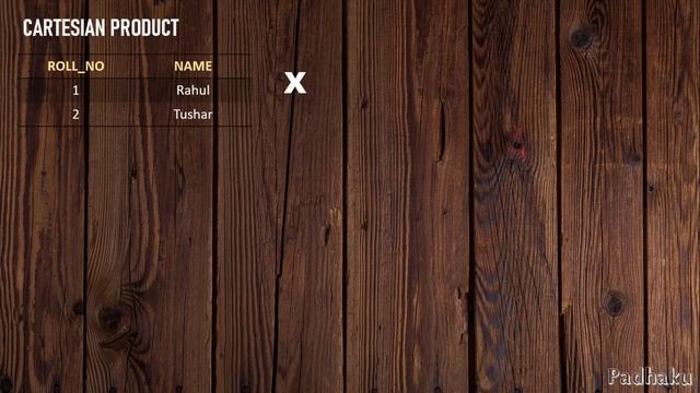 Degree & Cardinality in relational table || IP/CS Class 12th || Unit 3 Database смотреть онлайн