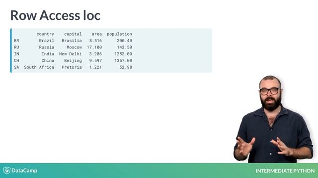 Intermediate Python: Pandas смотреть онлайн
