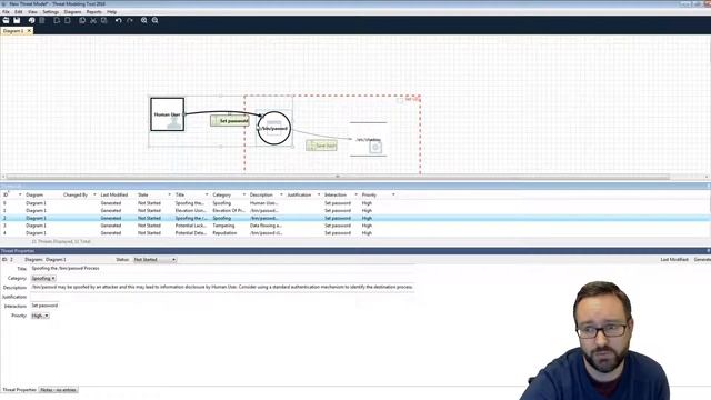 STRIDE Threat Modeling using Microsoft Threat Modeling Tool смотреть онлайн