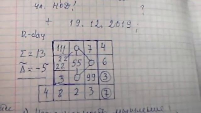 Евгений Манюров (х19.XII.2019 ). 