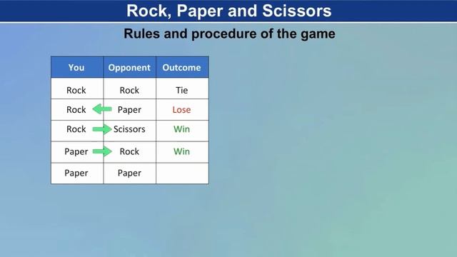 Artificial Intelligence Class 8 - Game 1 - Rock, Paper and Scissors смотреть онлайн