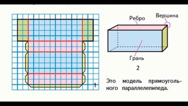 Прямоугольный параллелепипед. Развертка параллелепипеда смотреть онлайн