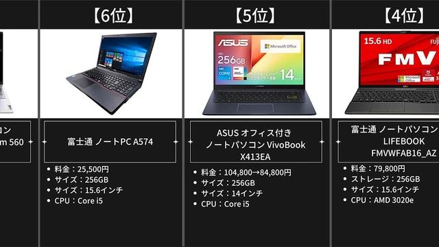 【ノートパソコン】Amazonのおすすめ人気ランキング１０選【2022年】 смотреть онлайн