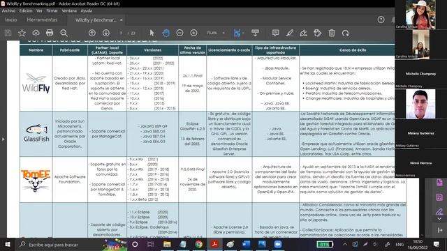 Java-perl: Servidor Aplicaciones intro- WIldfly смотреть онлайн