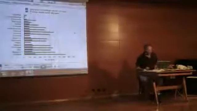 Διάλεξη του Ν. Λυγερού: "ΑΟΖ, Ζεόλιθος και Εθνική Στρατηγική", Νάουσα. 31/05/2013 смотреть онлайн