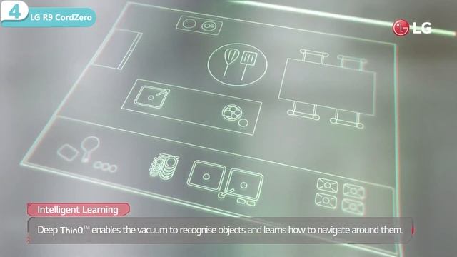7 Coolest Robotic Vacuums Cleaner | AMAZING Smart Robot Vacuum Cleaner смотреть онлайн