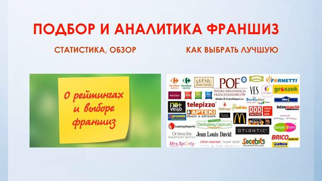 Как открыть бизнес по франшизе?Анонс вводного занятия тренинга смотреть онлайн