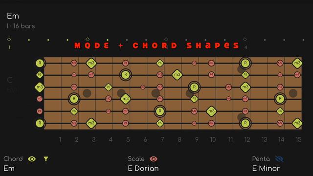 Pink Floyd Style Guitar Backing Track | Have A Cigar Jam in E Minor смотреть онлайн