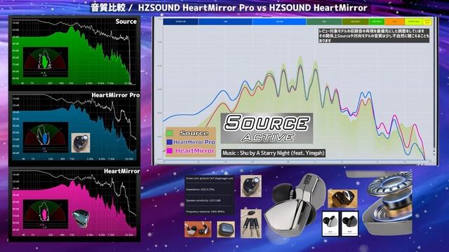 心鏡は心響となって再来か！？「HZSOUND HeartMirror Pro」有線中華イヤフォン レビュー・音収録・波形比較 смотреть онлайн
