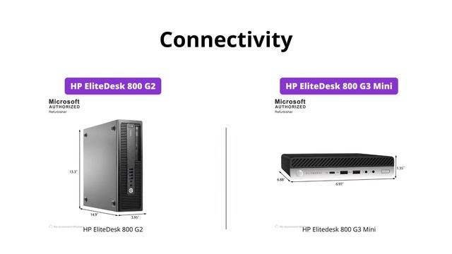 HP EliteDesk 800 G2 Vs G3 Mini Business Desktop Comparison
