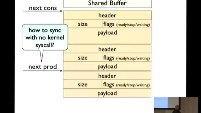 The Wild West of UNIX I O смотреть онлайн
