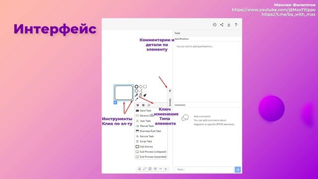 Cawemo быстрый обзор BPMN