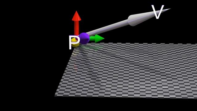 Tensors Explained Intuitively: Covariant, Contravariant, Rank смотреть онлайн