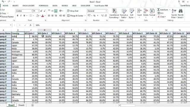 Excel Tip to Handle Large Data Sets смотреть онлайн