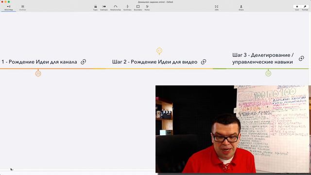 Шаг 2 - Рождение идеи для видео смотреть онлайн