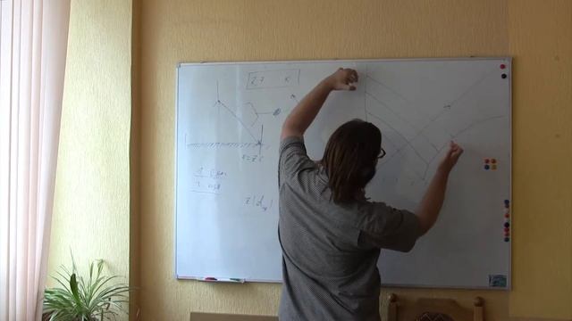 Научные проблемы современной космологии смотреть онлайн