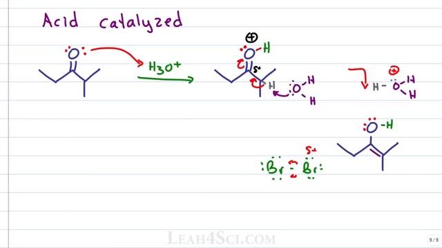 Alpha Halogenation of Ketones Reaction Mechanism in Acid or Base смотреть онлайн