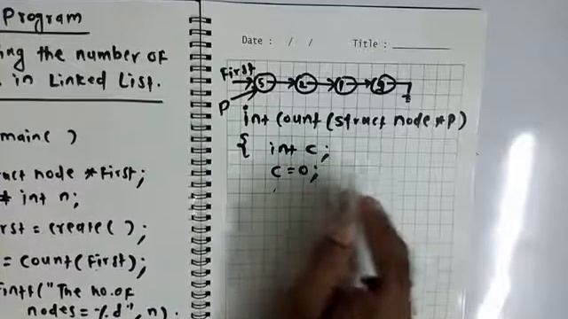 C function to count no of nodes in link list смотреть онлайн