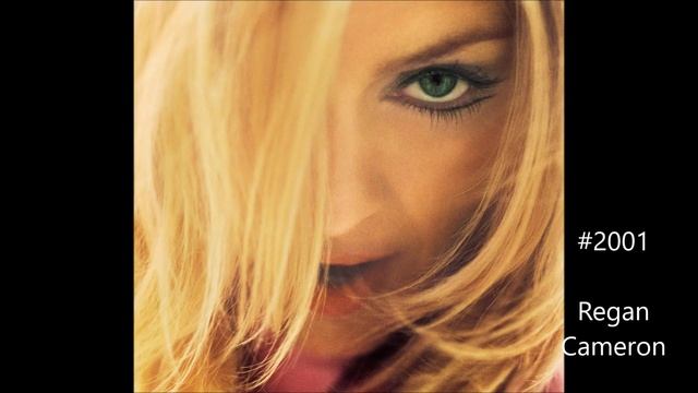 Madonna Best Photos from Each Era 1982-2021 (Funny Game Song) смотреть онлайн