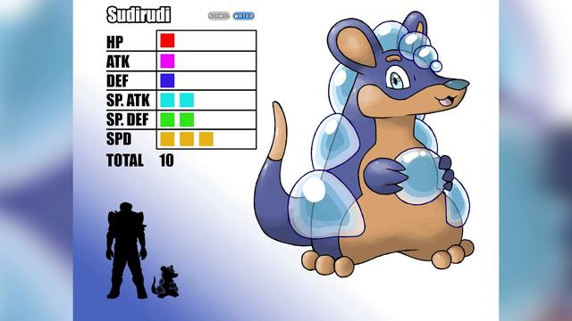 Let's Make Our Own Pokemon Region (Wild Area 2) смотреть онлайн