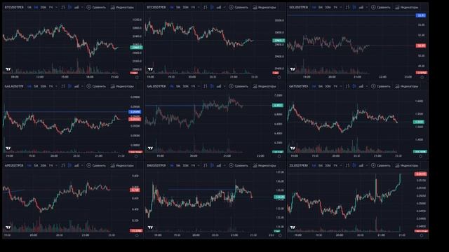 Актуальность арбитража и работа сканера май 2022 смотреть онлайн