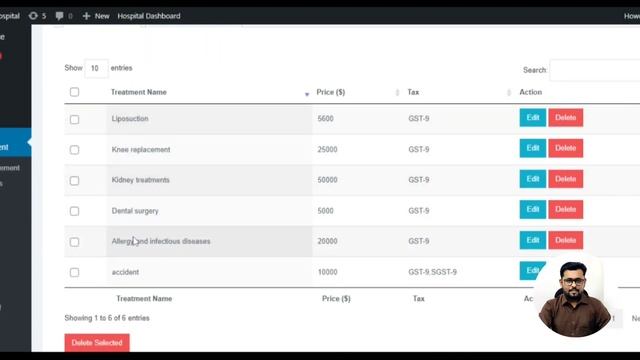 No.1 Hospital Management System for WordPress смотреть онлайн