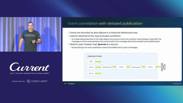 Unifying Stream Processing with a Fast Data Store смотреть онлайн