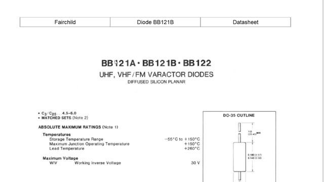 Советский фильтр на спиральных резонаторах в WebSDR приемник смотреть онлайн