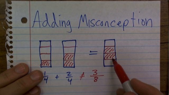 Fraction misconception adding the numerator and the denominator
