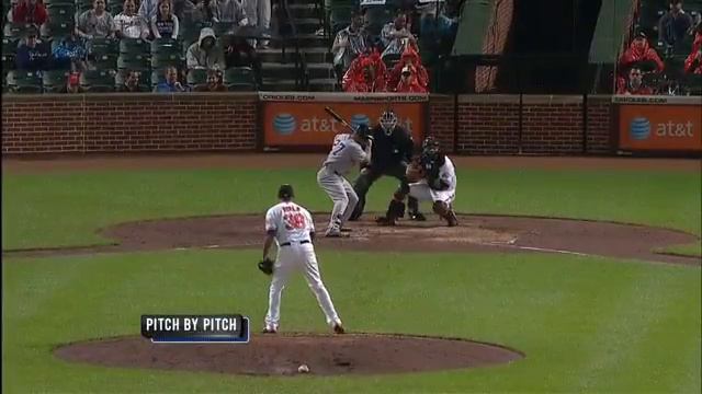 2012/05/14 Yankees score two on error смотреть онлайн