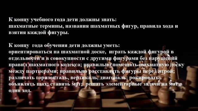 Внеурочная деятельность "Шахматы" смотреть онлайн
