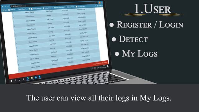 Driver Drowsiness Detection Software | Python Projects Ideas смотреть онлайн