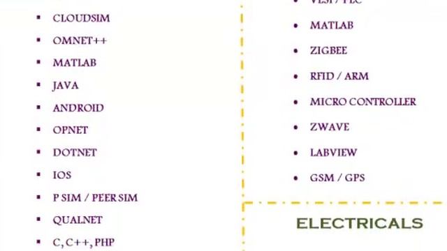 JAVA IN NEW YORK смотреть онлайн