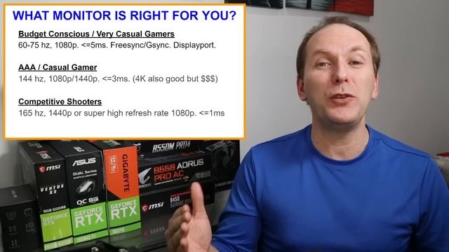 Best Gaming Monitor 2021 | Buying Guide for 1080p, 1440p, 4K | PC PS5 XBox смотреть онлайн