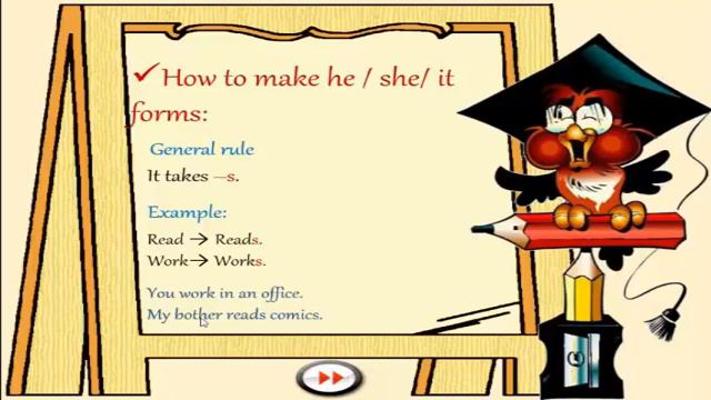 Present Simple Spelling Rules 3rd person singular Part 1 смотреть онлайн
