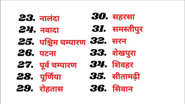 बिहार में कितने जिले है || bihar me kul kitne jile hai || bihar mein kitne jile hain unke naam смотреть онлайн