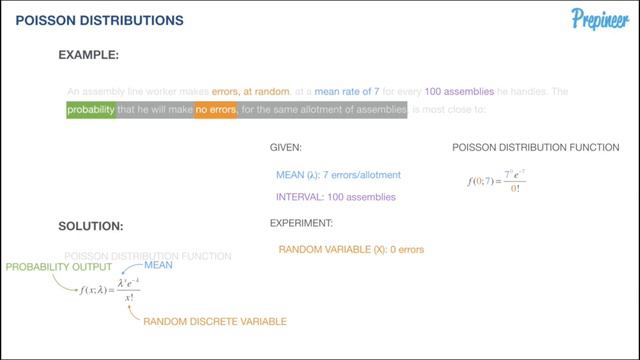 FE EXAM PROBABILITY & STATISTICS - POISSON DISTRIBUTION | FE EXAM PRACTICE PROBLEM | DAILYDOSE 057 смотреть онлайн