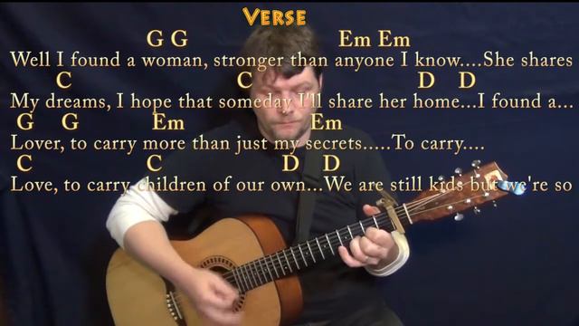 Perfect (Ed Sheeran) Guitar Lesson Chord Chart with Chords/Lyrics - Capo 1st смотреть онлайн