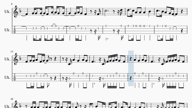 Ukulele Tab: How to play Love It When You Hate Me by Avril Lavigne ft Blackbear смотреть онлайн