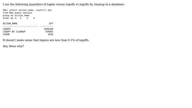 Databases: Oracle Audit: Why Logons are less than 0.1% of logoffs? смотреть онлайн