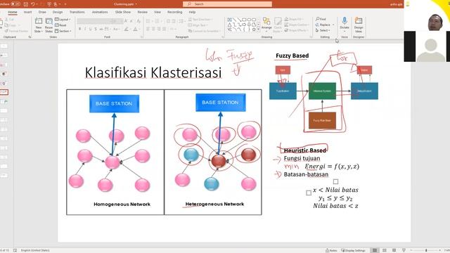 MK Siskomses: Klastering смотреть онлайн