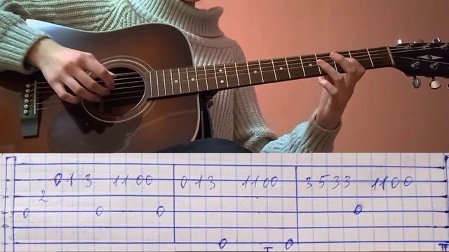 РАЗБОР+ТАБЫ Печальная гитара OST "Сваты" смотреть онлайн