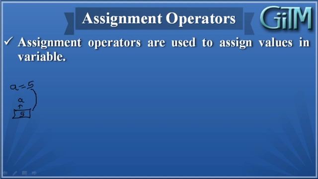 # 11 Chapter 4 Types Of Operators In Python O Level | A Level |GIITM смотреть онлайн