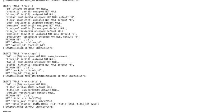 Databases: MySQL Query Optimization - Indexes & Joins 12 million+ records смотреть онлайн