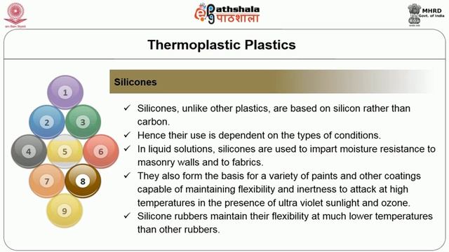 Eco friendly materials an finishes used in green technology смотреть онлайн