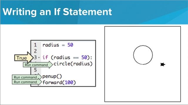 Intro Python- Tracy- If Statements смотреть онлайн