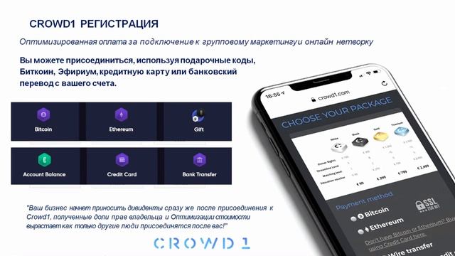 CROWD1 - Презентация CROWD1 на русском языке от 05 мая 2020г смотреть онлайн