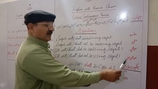 Tenses Class ( 6th To B.A ) Future Continuous Tense