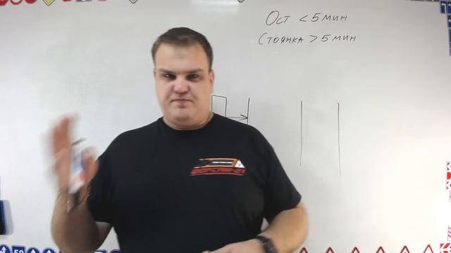 Тема 11: остановка и стоянка ТС смотреть онлайн